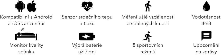 Vlastnosti chytrých hodinek DT88 Pro